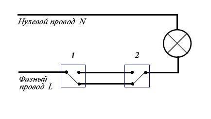 Схема подключения и устройство проходного выключателя